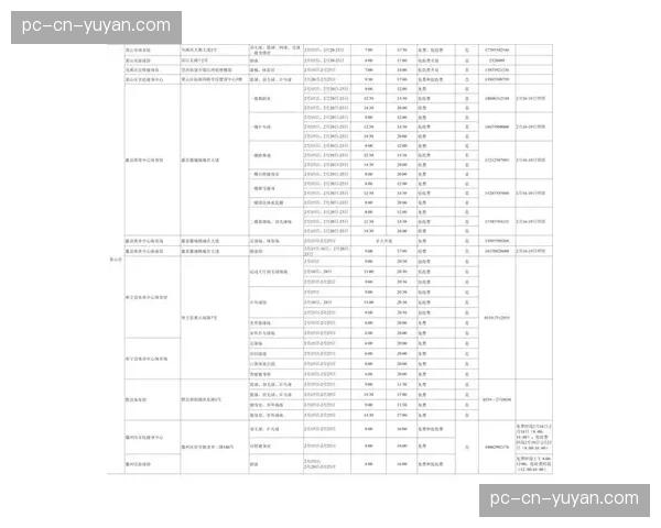 公共体育场馆向社会免费或低收费开放补助资金纳入统筹管理